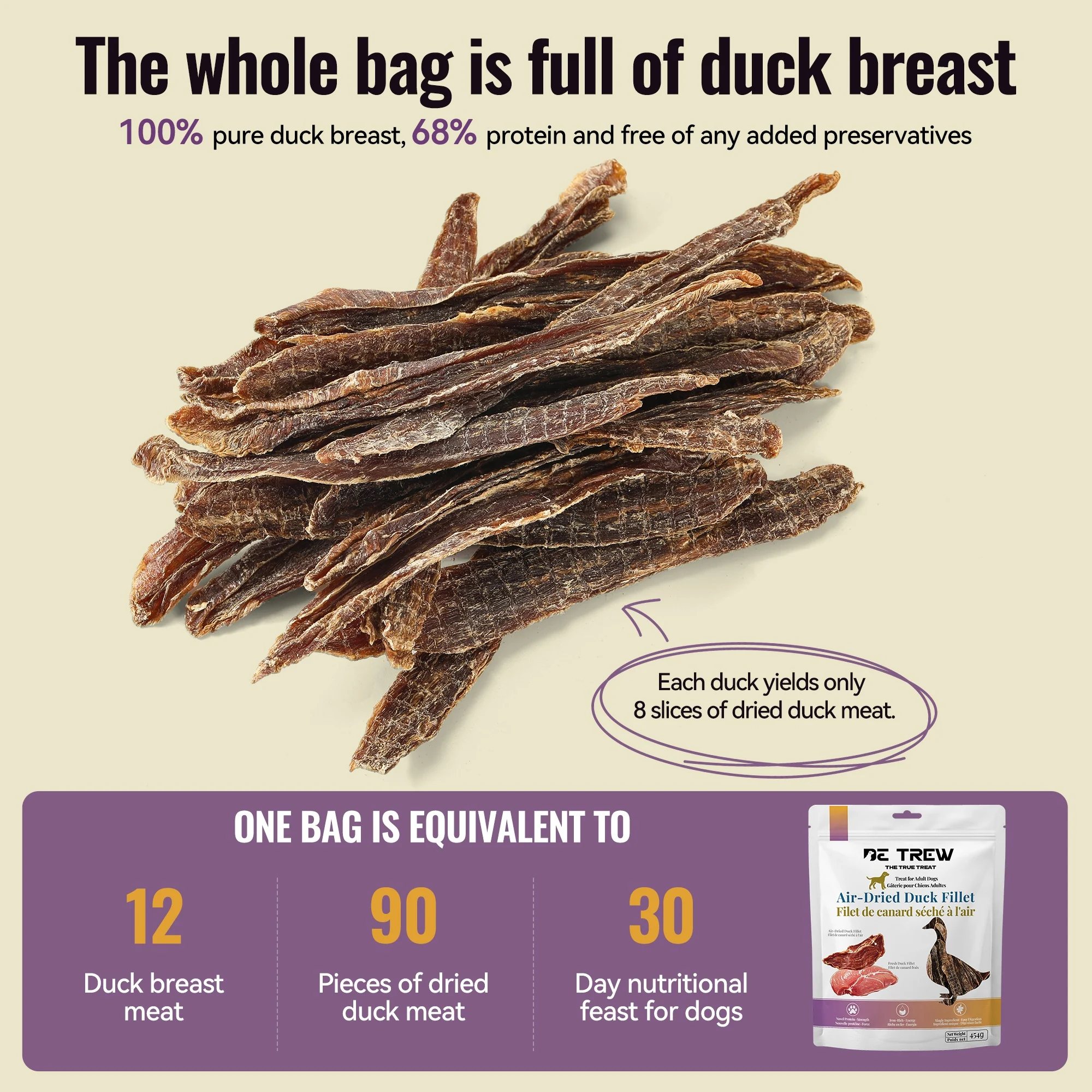 Duck breast ingredient for the air-dried fillet